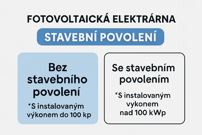 Stavební povolení FVE do 100 kWp