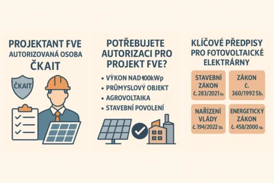 Infografika znázorňující benefity které nabízí projektant fve